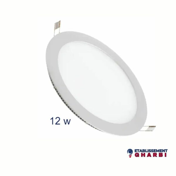 Panel 12w rond
